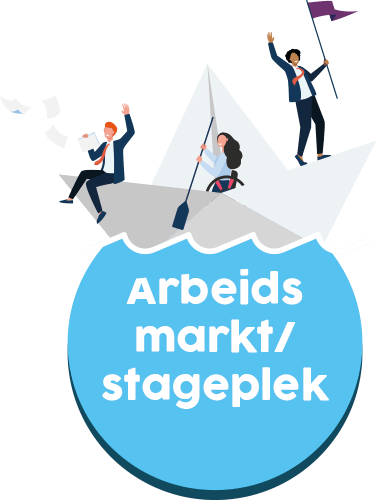 VSO Werkt - Arbeidsmarkt/stageplek